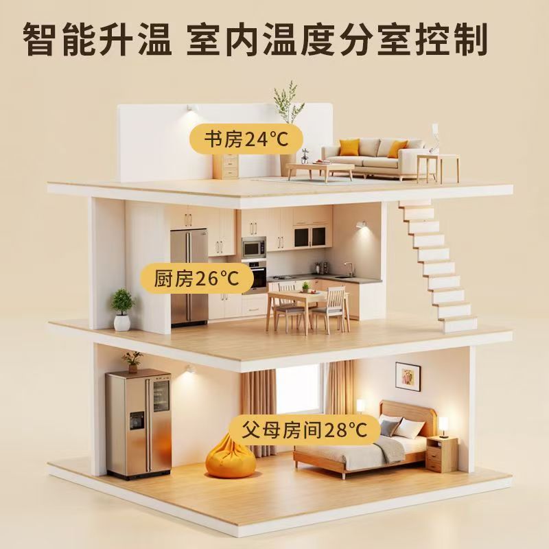梅县 石墨烯电地暖公司哪家好？户型适配方案指南